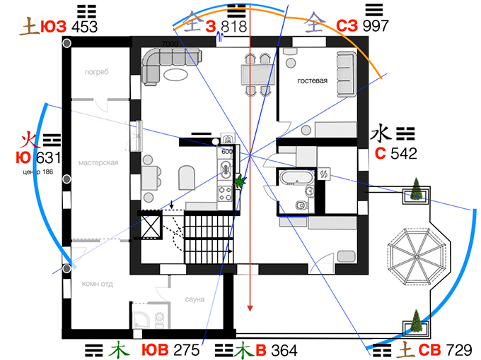 дом-отель, геомантическая карта, 1 этаж 